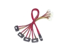 SAS Cables –  – CABMS2SF05