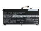 Batterier til bærbare –  – MBXLE-BA0120