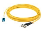 Patch Cables –  – ADD-ST-LC-2MS9SMF