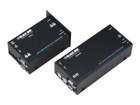 Signal Extenders –  – ACU5250A-R2
