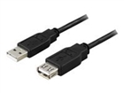 USB-Kabler –  – USB2-15S