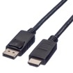 HDMI-Kablar –  – 11.04.5779