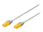 Patch-Kabel –  – DK-1613-A-020