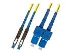 Patchkablar –  – P-SM9-D2Y-MUU-SCU-10