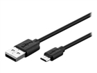 USB Cables –  – 72227