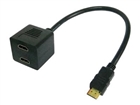 IC Intracom – ICOC HDMI-F-002