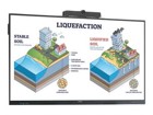 Touchscreen Large Format Displays –  – PN-LC862
