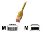 Patchkablar –  – K8055.1