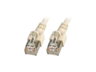 Cables de xarxa –  – 3268