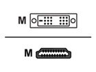 HDMI電纜 –  – 4044951017324
