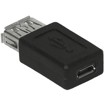 USB Cables –  – USB102
