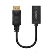 HDMI kabeļi –  – AK-62