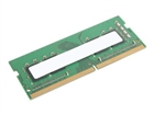 DDR4 –  – 4X71F27329