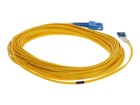 Patch Cables –  – ADD-SC-LC-20M9SMF