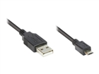 Cabluri USB																																																																																																																																																																																																																																																																																																																																																																																																																																																																																																																																																																																																																																																																																																																																																																																																																																																																																																																																																																																																																																					 –  – 2510-MB02