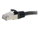 Patch Cables –  – 00716