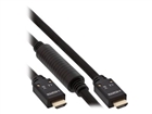 HDMI-Kabler –  – 17520A