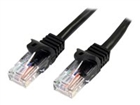 Twisted Pair Cables –  – 45PAT1MBK