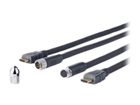 HDMI Kabels –  – PROHDMICW15