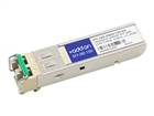 Transmetteurs SFP –  – SFP-1GB-DW36-120-AO