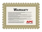 Peripheral Devices Service Options –  – WOE2YR-G3-23