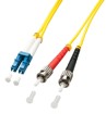 Cables de fibra –  – 47461