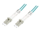 光纤电缆 –  – DK-2533-01/3