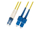 Cables de fibra –  – 1056