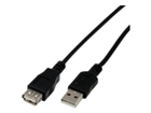 USB кабели –  – MC922AMF-5M/N