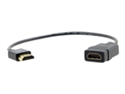 Specific Cables –  – 99-9490001