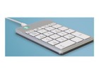 Цифрови клавиатури –  – RGOCONMWDWH