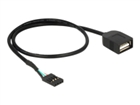 USB –  – 83825