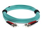 Patch Cables –  – ADD-ST-ST-1M5OM3