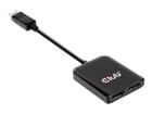 Cables HDMI –  – CSV-7200H