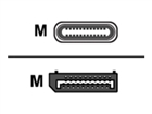 Cables para KVM –  – USBCKVMSHNP
