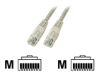 Patchkablar –  – K8456.7,5