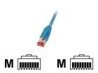 Patch-Kabel –  – K8054.7,5