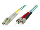 Cables de Fibra –  – LCST-60