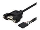 USB laidas –  – USBPNLAFHD1