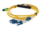 Patch Cables –  – CAB-M12P4LC-S3-AO