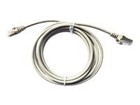 Patchkablar –  – 635500