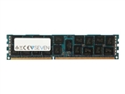 DDR3 –  – V71280016GBR