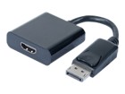 Accessoires pour téléviseur –  – DAC-199038