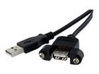 USB laidas –  – USBPNLAFAM1