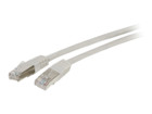 Cabos conectores de rede –  – 857795