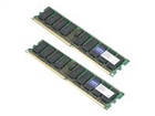DDR2 –  – A2257180-AM