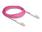 Glasfaserkabel –  – 88091