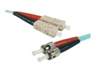 Fiber Kablolar –  – 392763