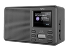 Φορητές συσκευές ραδιοφώνου –  – XOR400907