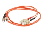 Fiber Cables –  – 09128